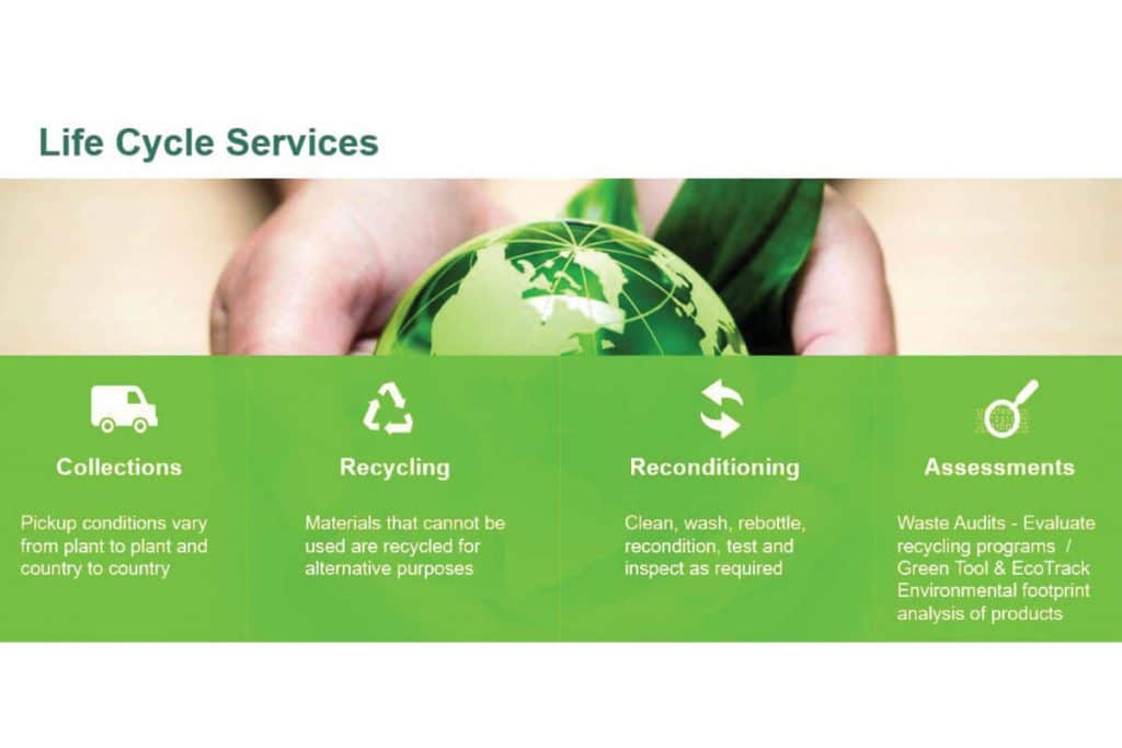 Life Cycle Services min