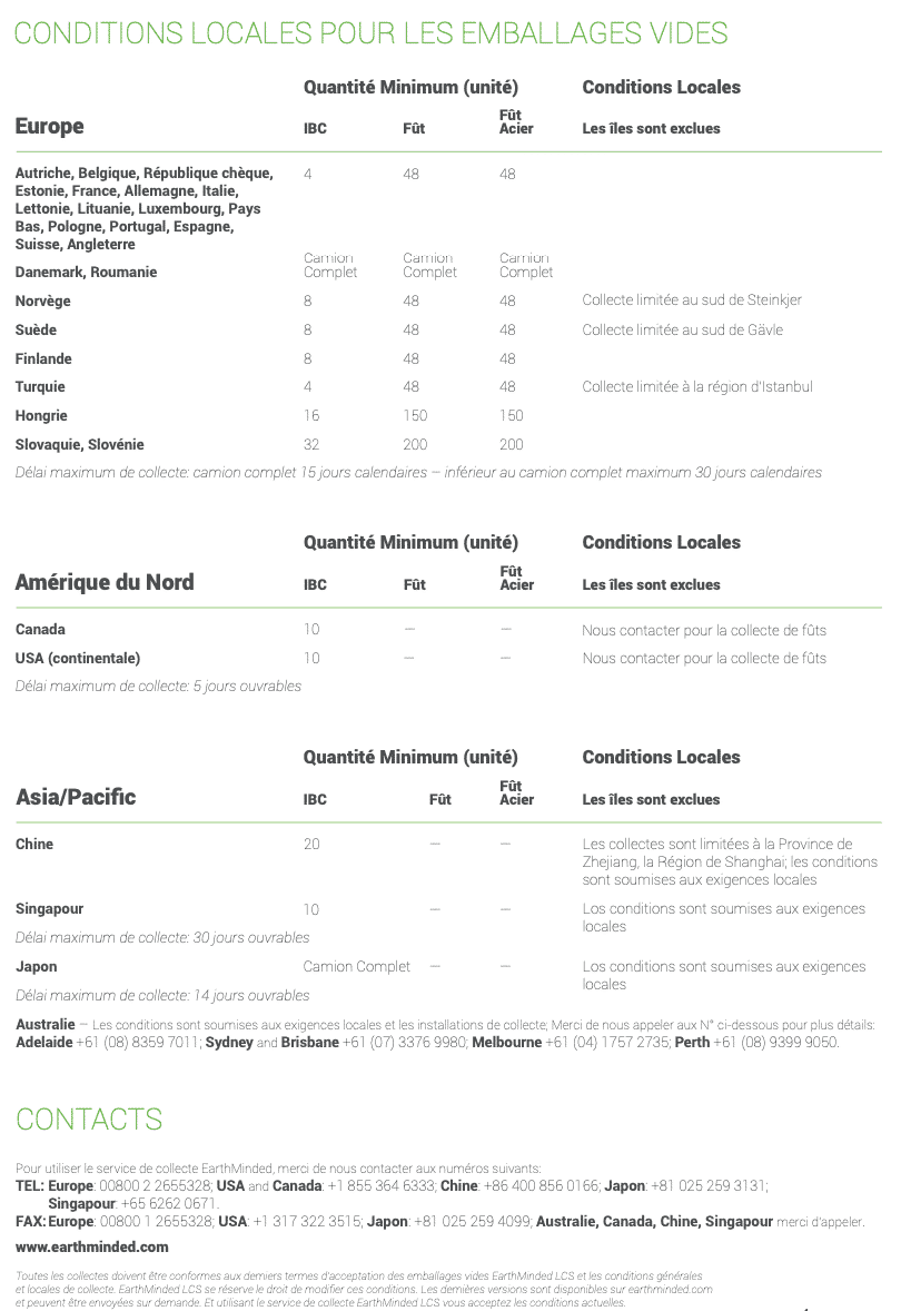 french app terms 1