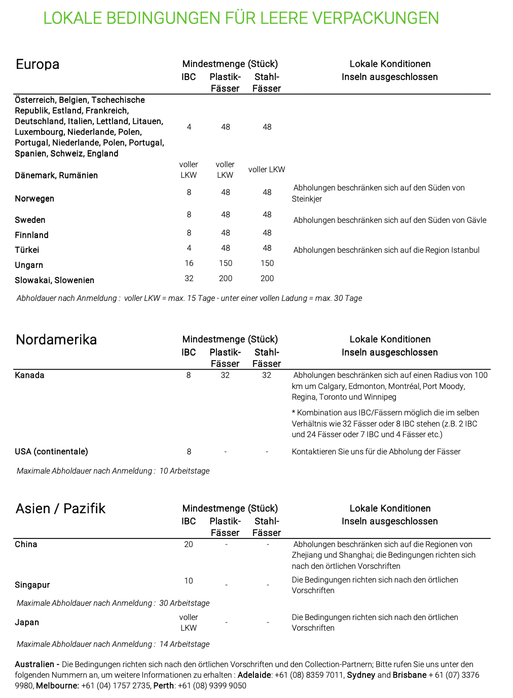 deutsche begriffe 1