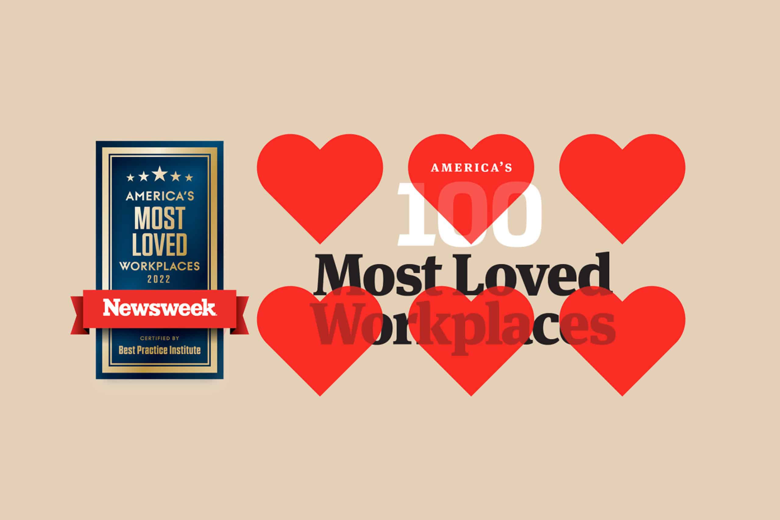 An image showing most loved workplaces in 2022 for which Greif belongs
