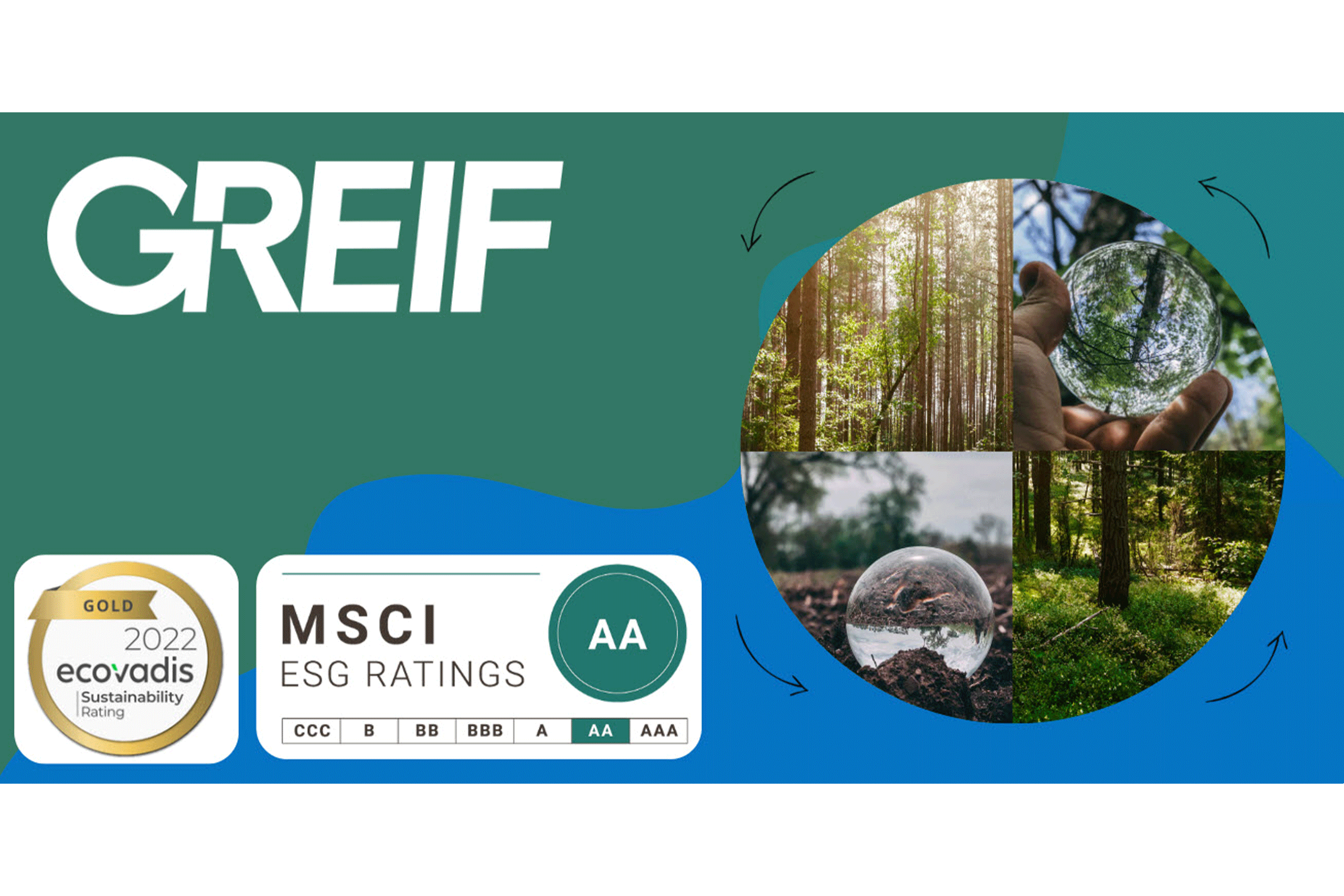 greif signs first sustainability finance agreement