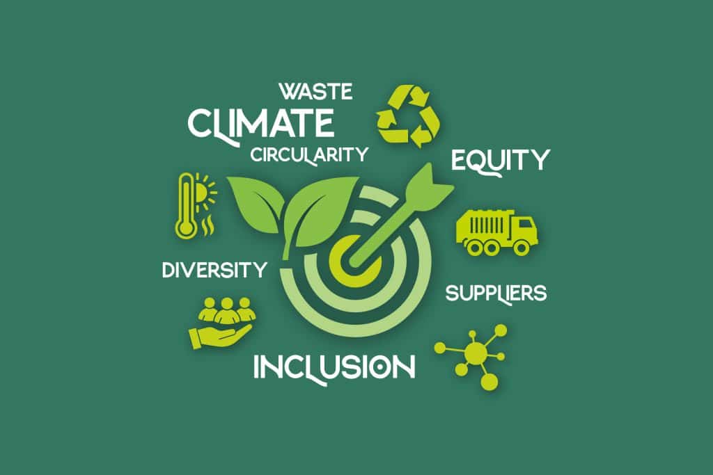 greif sustainability targets 2030 graphic